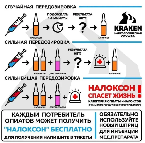 завантаження (41) Метадон