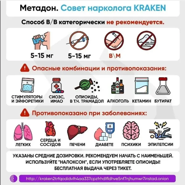 завантаження (42) Метадон