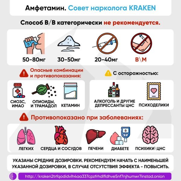 завантаження (54) Амфетамин